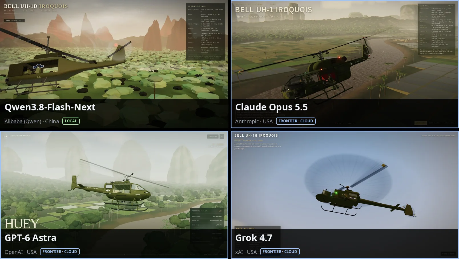 Best local Huey (Qwen3.8-Flash-Next) next to Claude Opus 5.5, GPT-6 Astra and Grok 4.7